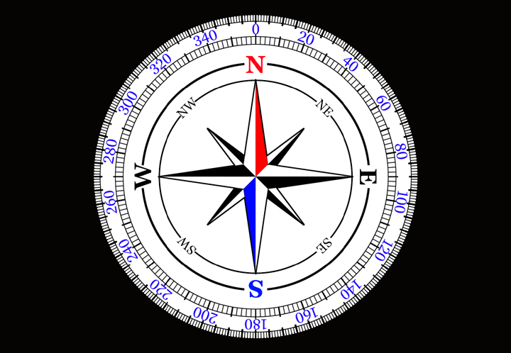 compass